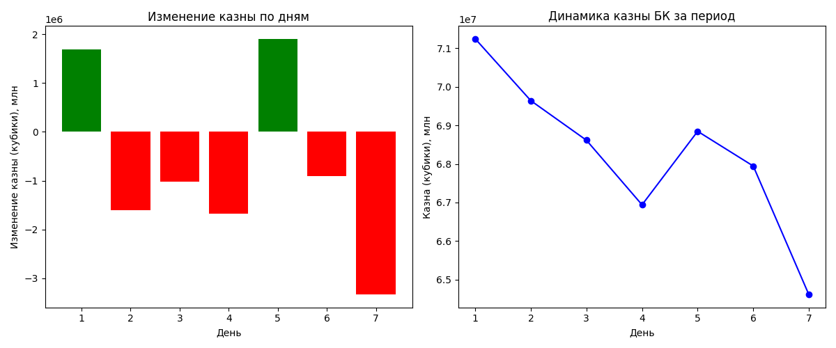Figure_1.png